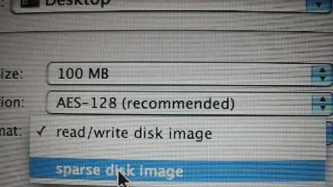 Encrypting Files in Mac OS X