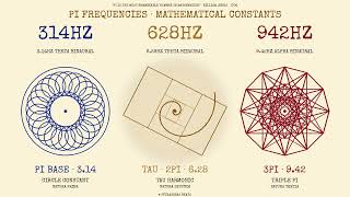 PI FREQUENCIES · 314HZ 628HZ 942HZ · PI BASE · TAU HARMONIC · TRIPLE PI · SACRED GEOMETRY MEDITATION