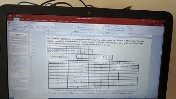 sequencing problems ppt