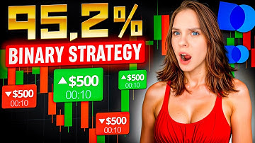 WIN RATE 95.2% BINARY STRATEGY ➜ NADEX BINARY OPTIONS | BINARY TRADING STRATEGY