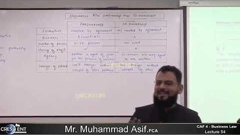CAF-4 Sir Asif BLAW | LECTURE 54