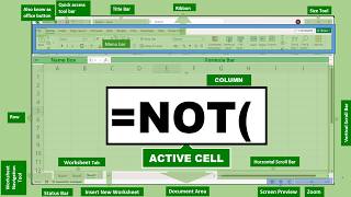 Excel NOT Function Explained | Excel Functions for Beginners