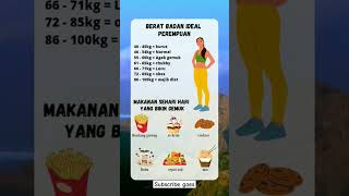 Download Lagu Berat badan ideal perempuan #ideal #perempuan #shorts #short MP3