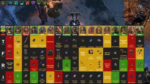 Path of Exile 3.6 How to make CURRENCY by Farming SYNDICATE in Maps