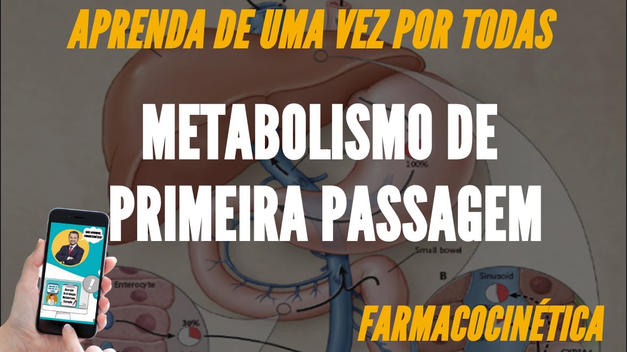 METABOLISMO DE PRIMEIRA PASSAGEM - YouTube