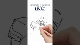 Super Machine - Linear Accelerator  #cancertreatment #biomedicalengineering #medtech #marvel