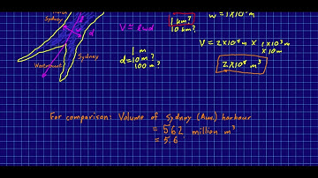 CBU PHYS 1104 - Preliminaries Lecture 3: Significant Figures (Part 2 - old version)