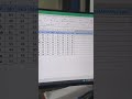 Sum Multiple Months Data in Excel Automatically | Ctrl + Shift + F3 Excel Trick #excel#shortsfeed