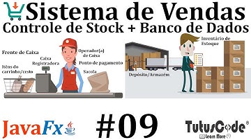 Sistema de Vendas, com Gestão (Controle) e Inventário de Estoque (Stock) - Aula 09 - JavaFX - Tutus