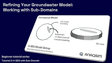 Beginner 2 - Refining Your Groundwater Model: Working with Subdomains