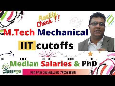 MTech Mechanical IIT Cutoffs with Placements Salaries % Placement 2022 Gate