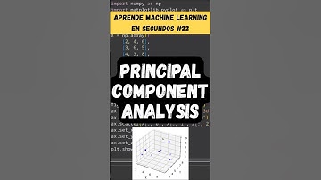 22 - Análisis de componentes principales - Aprende Machine Learning en segundos