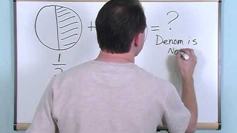 Lesson 13 - Adding & Subtracting Fractions & Finding The Common Denominator