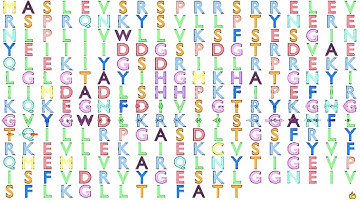 Gene Music using Protein Sequence of DPM1 "DOLICHYL-PHOSPHATE MANNOSYLTRANSFERASE POLYPEPTIDE 1, CA"