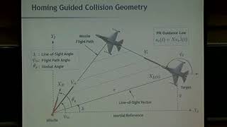 Kim, Yongjung (KAIST) / Homing Guidance Loop Design and its Analysis / 2010-06-04