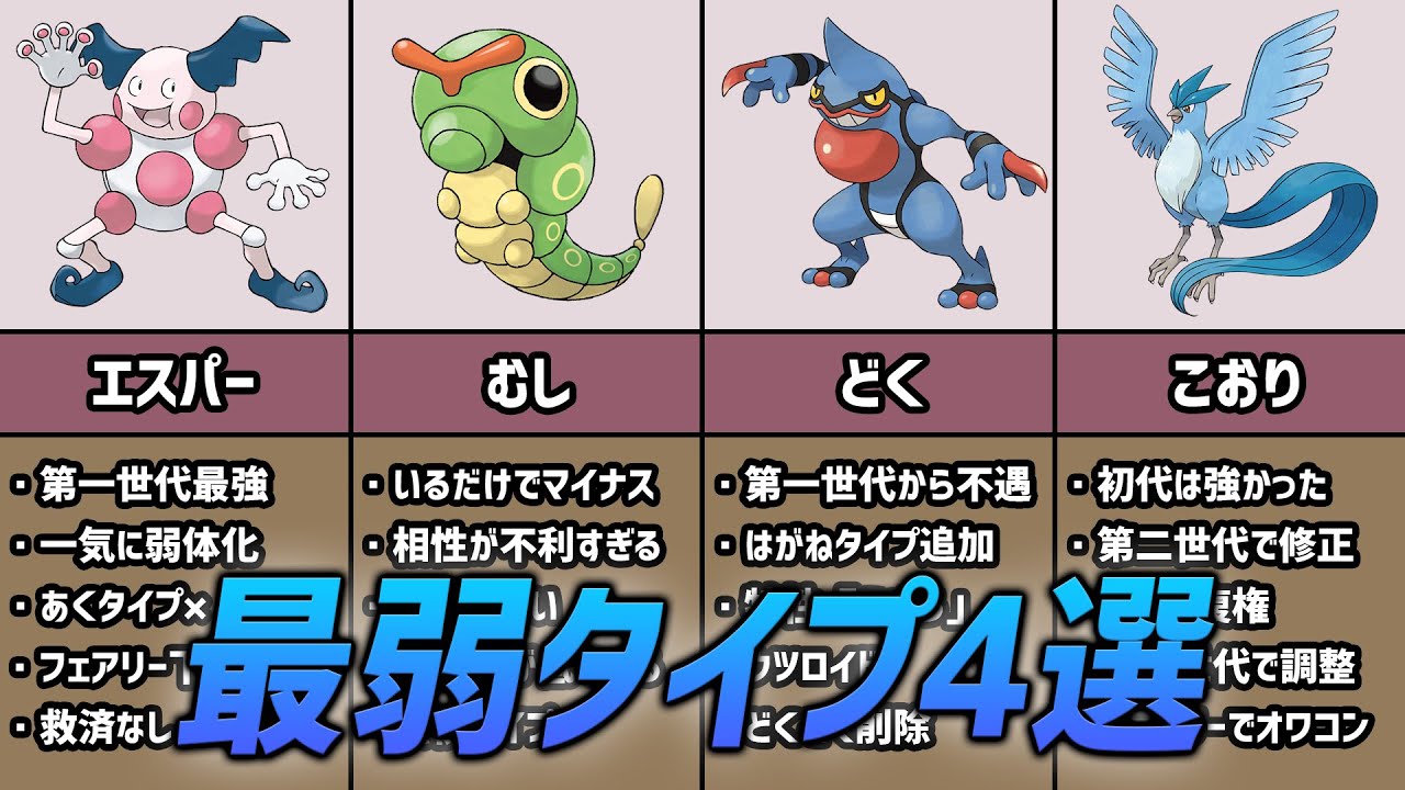 不遇 あまりにも弱すぎるポケモンのタイプ4選 ポケモン考察 Youtube