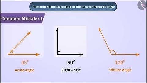 Measurement of Angles | Part 4/4 | English | Class 6