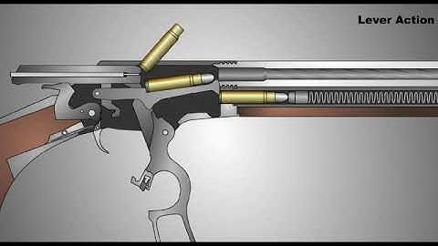 Lever Action Rifle Animation
