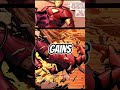 Punisher Helps Spider-Man #shorts #marvel #comics