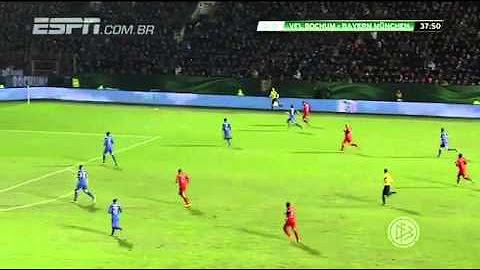 サッカー動画速報the Youtube