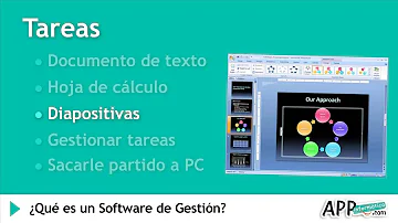 ¿Qué significa un software de gestión?