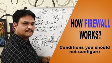 How Firewall Works? // Conditions you should not configure in Firewall