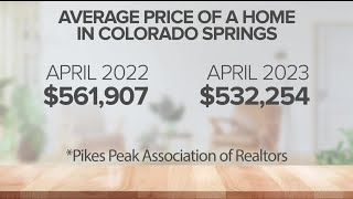 Colorado Springs housing market bucking the trend