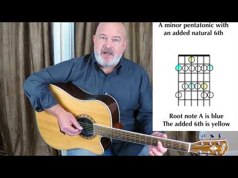 how-to-play-the-dorian-mode-on-guitar-:-easy-modes-lesson-:-dorian-basics