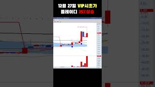 12월27일 VIP시초가 #플레이디 # #실시간주식방송 #주식무료방송 #주식강의 #주식초보 #주식단타 #급등단타 #시초가