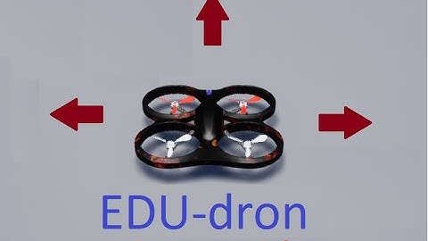 Video 1: Edudron : Robótica Educativa con Simuladores de Drones.