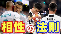 Leo The Football Tv