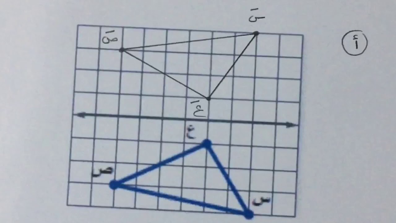الانعكاس - رياضيات ثاني متوسط الفصل الأول