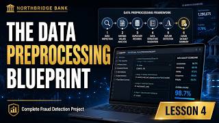 The Data Preprocessing Blueprint | Bank Fraud Detection with Python | NorthBridge Bank Project #4