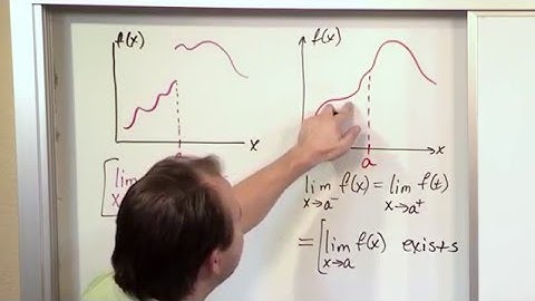Lesson 13 - Continuity in Limits (Calculus 1)