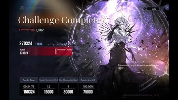 Path to Nowhere Broken Frontline Dark Zone Season 8 - Boss 1: EMP - Score: 270,324 Life Loss