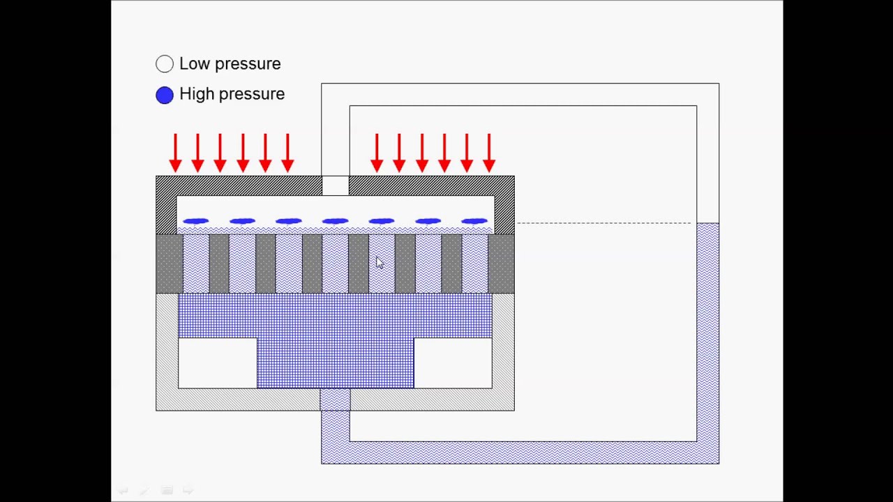 LOOP HEAT PIPE DOWNLOAD LOOP HEAT PIPE DOWNLOAD