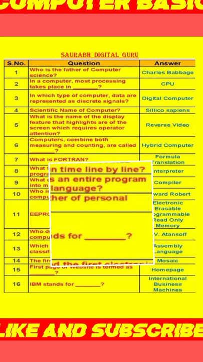 Computer Quiz/16 important Question and Answers/Basic Computer General ...