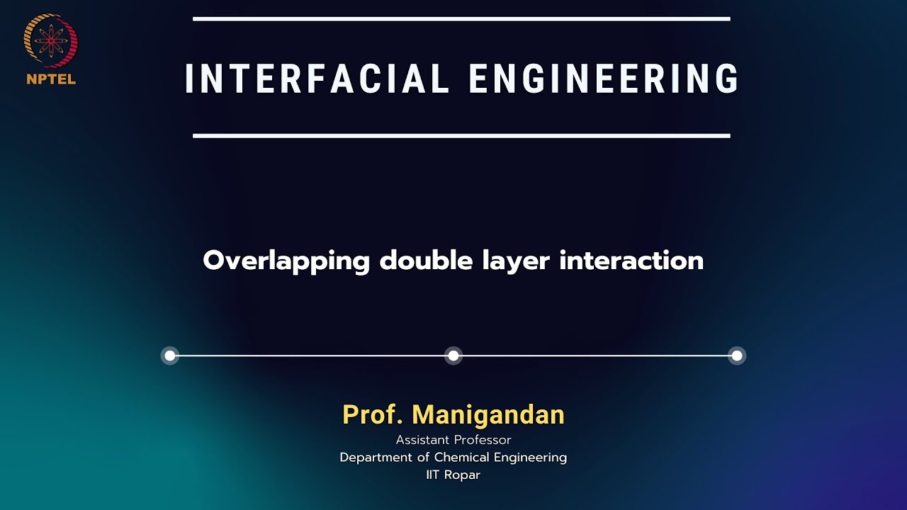 Overlapping double layer interaction - YouTube