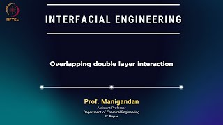 Overlapping double layer interaction