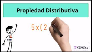 Properties of Multiplication. Learning Objective 3 / 5th Grade