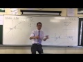 Understanding Integrals and Their Applications