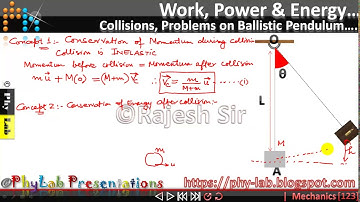Numerical Solving Approach for Ballistic Pendulum based on Collision | Part 1