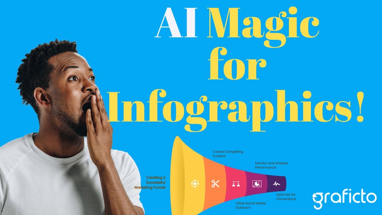 AI-Powered Infographic Maker: Transform Ideas into Stunning Visuals ...