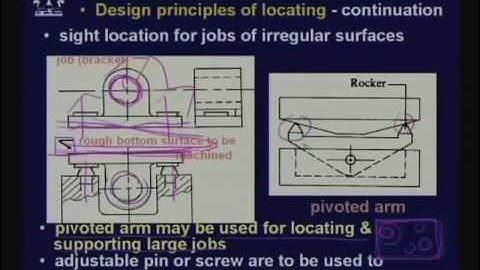 Lecture - 33 Jigs and Fixtures For Machine Shops