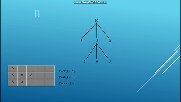 Teori Coin Change Problem Menggunakan Algoritma DFS dan BFS.