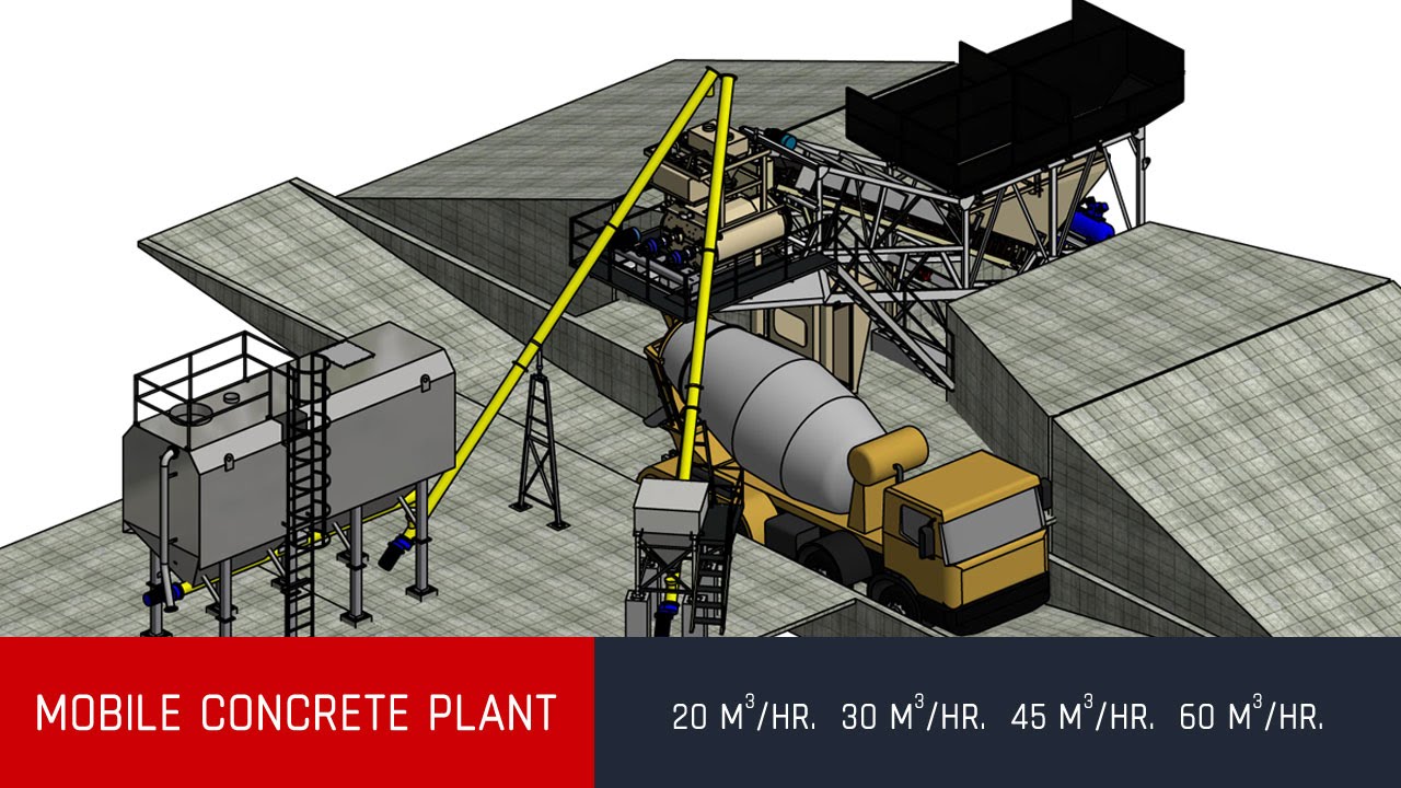 Portable concrete mixing plant | Ready mix concrete plant | plant YouTube