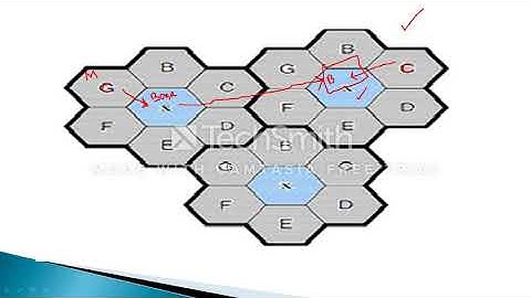 Lecture no 36, chapter no 6, FBISE (HSSC part 1)