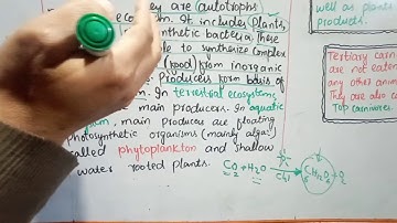 10th BIOLOGY,CH#16  (MAN AND HIS ENVIRONMENT),LEC#02,COMPONENTS OF ECOSYSTEM (PART 1)