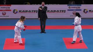 Grigoreva Elizaveta (RUS) vs Salazar Yorgelis (VEN) - Bronze Medal