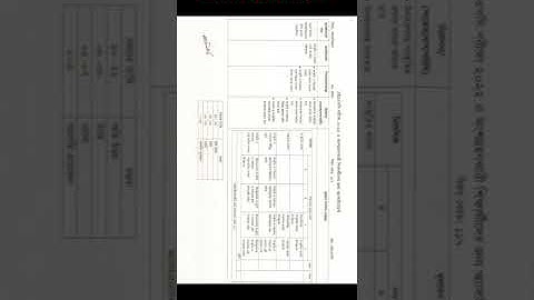 hsc 2022 Humanities group assignment 5th week